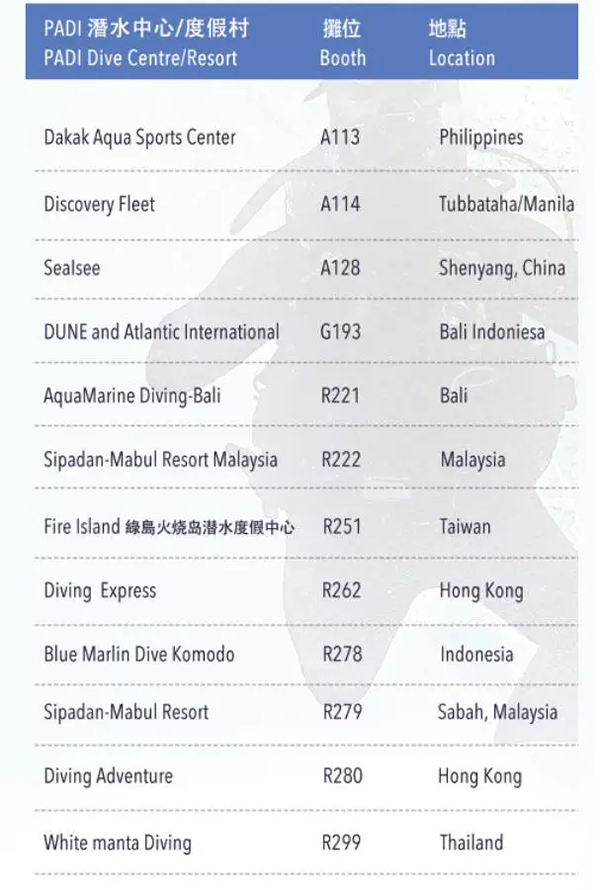 【香港 DRT丨PADI 等你！】原文轉(zhuǎn)自PADI 訂閱號