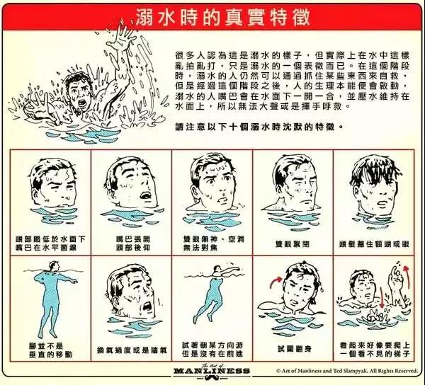 夏天玩水，一定要知道的防溺水知識！