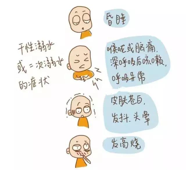 夏天玩水，一定要知道的防溺水知識！